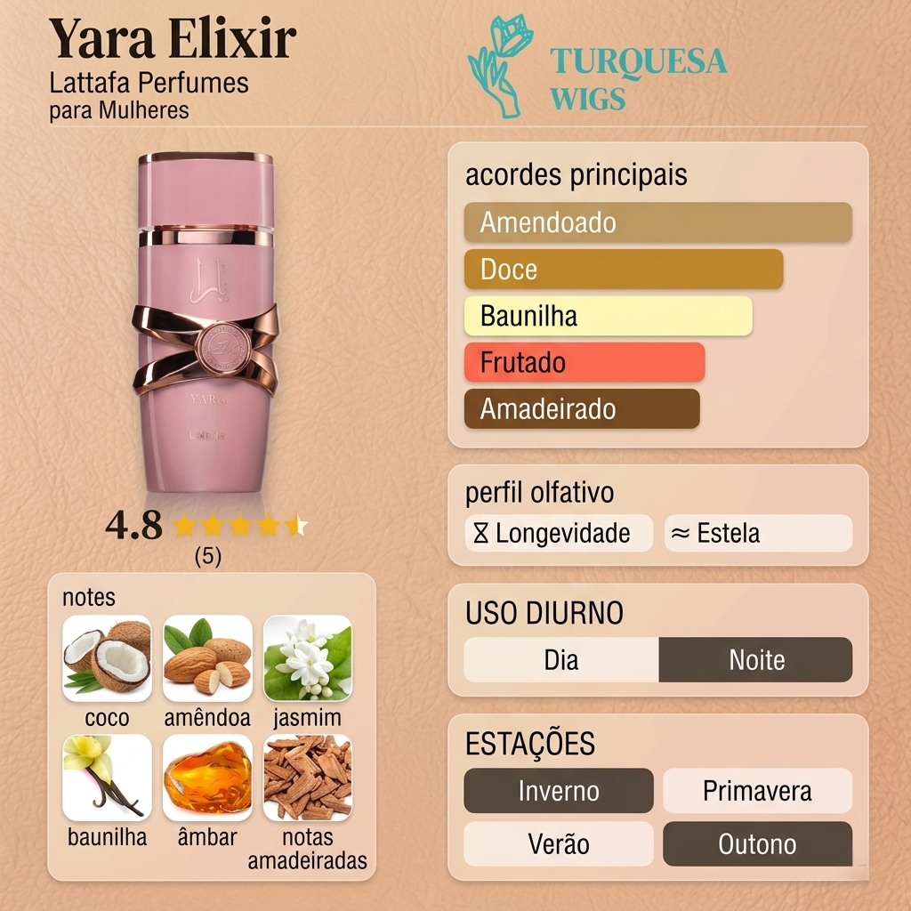 Perfume Lattafa Yara Elixir Eau de Parfum Feminino 100ml